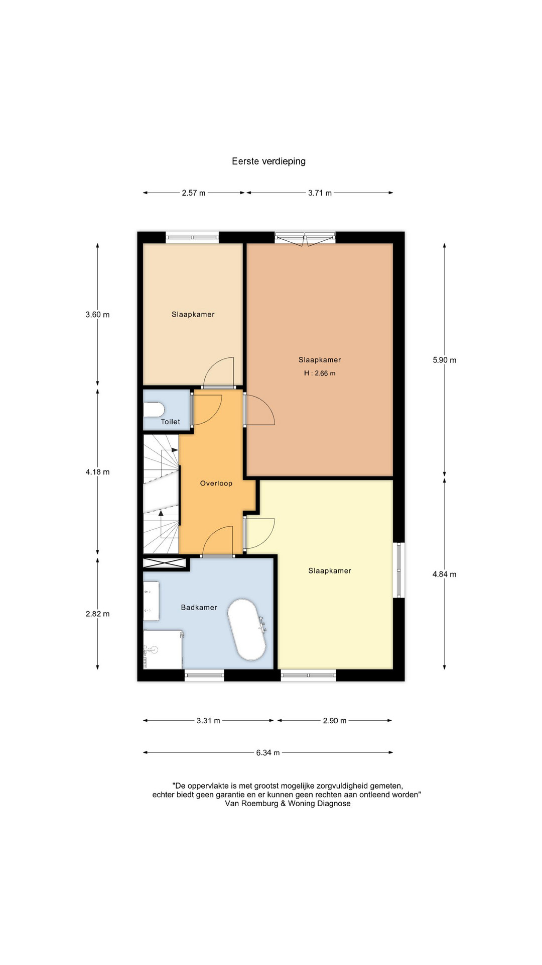 Staverden 13 (plattegrond 2)